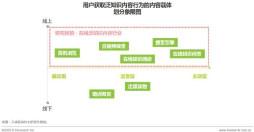 院感基礎(chǔ)知識(shí)問(wèn)答百度