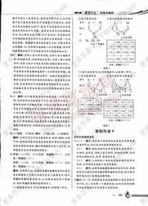 作業(yè),高一,梳理,基礎(chǔ)知識(shí)