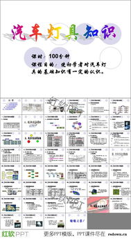 機(jī)動車燈具基礎(chǔ)知識