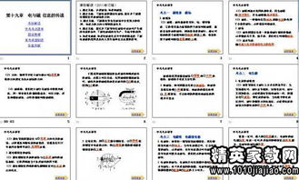 中考物理基礎知識填空ppt