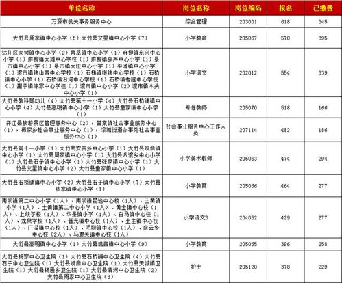 濟(jì)寧公共基礎(chǔ)知識(shí)考試時(shí)間