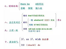 補(bǔ)基礎(chǔ)知識(shí)