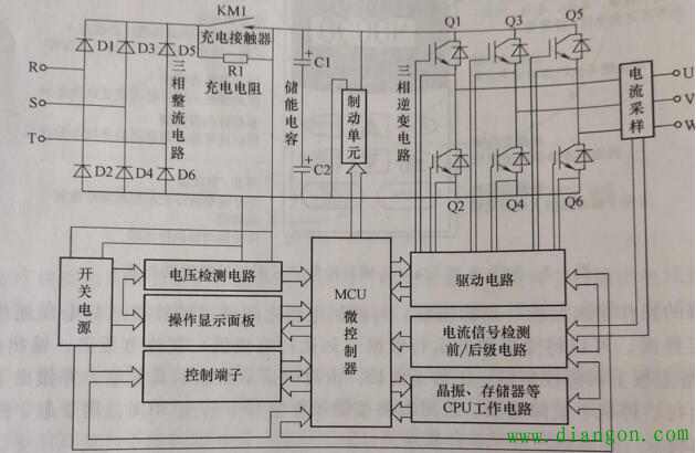 電工理論基礎(chǔ)知識(shí)框架