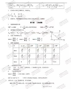 五下數(shù)學(xué)基礎(chǔ)知識(shí)匯總