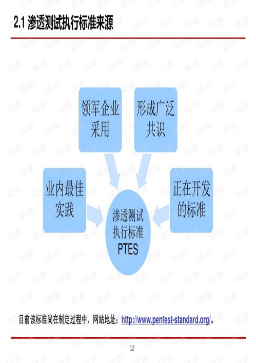 網(wǎng)絡(luò)攻擊基礎(chǔ)知識(shí)大全