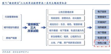雄安新區(qū)公共基礎(chǔ)知識(shí)和行政