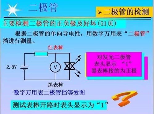 史上最全環(huán)?；A(chǔ)知識(shí)
