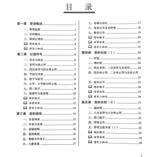 音樂簡(jiǎn)譜基礎(chǔ)知識(shí)入門教程,簡(jiǎn)譜樂理基礎(chǔ)知識(shí)教學(xué),古箏樂理基礎(chǔ)知識(shí)教程