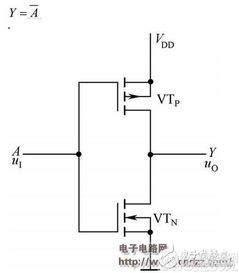 基礎(chǔ)知識