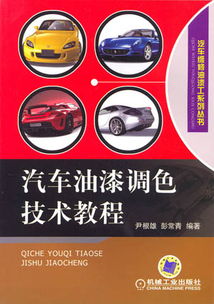 汽車顏色調(diào)色基礎(chǔ)知識