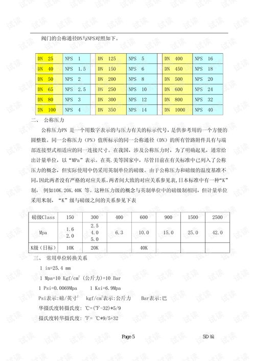閥門基礎(chǔ)知識(shí)培訓(xùn)試題
