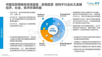互聯(lián)網(wǎng)金融平臺(tái)發(fā)展基礎(chǔ)知識(shí)