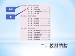 六級(jí)信息技術(shù)基礎(chǔ)知識(shí)測(cè)試