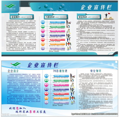 7s及無塵室管理基礎(chǔ)知識