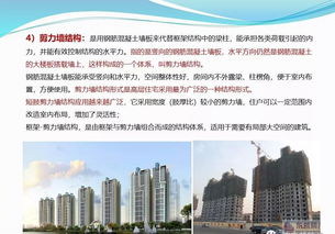 商業(yè)房地產(chǎn)專(zhuān)業(yè)基礎知識