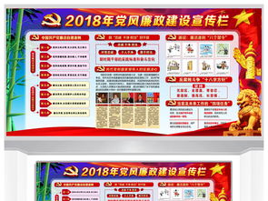 黨風廉政建設(shè),基礎(chǔ)知識,大全
