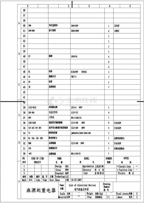 天車(chē)基礎(chǔ)電氣知識(shí)