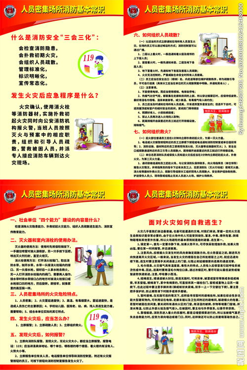 營(yíng)業(yè)場(chǎng)所消防基礎知識