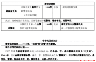 天津公安基礎(chǔ)知識真題,天津公安基礎(chǔ)知識輔警考試,天津公安基礎(chǔ)知識與法律知識試題