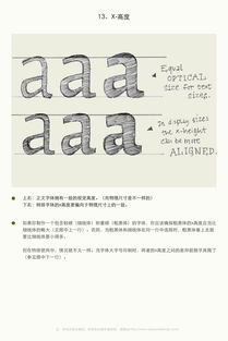 設計字體基礎知識
