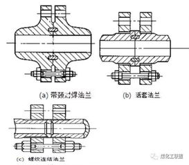 管件的基礎知識