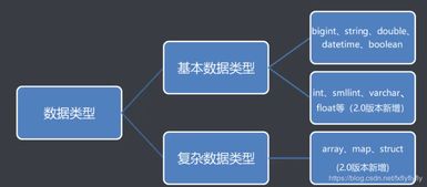 apple服務(wù)基礎(chǔ)知識(shí)考試