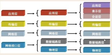 計算機基礎知識知識百度網(wǎng)盤(pán)