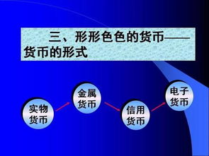 十大,基礎(chǔ)知識,金融