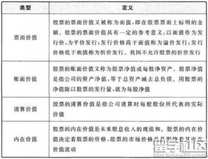 證券金融市場基礎知識總結,證券從業(yè)資格基礎知識總結,教育基礎知識和基本原理知識點總結