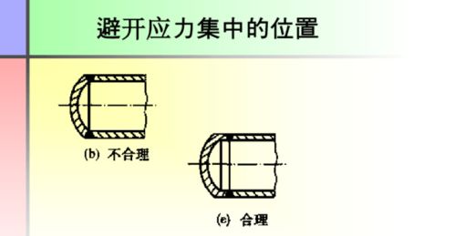焊接圖紙基礎知識,焊接入門基礎知識,電子元器件焊接基礎知識