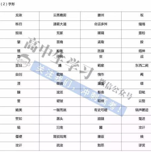 分?jǐn)?shù)的基礎(chǔ)知識(shí)匯總