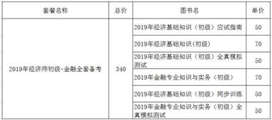 財(cái)務(wù)專業(yè)基礎(chǔ)知識(shí)試題