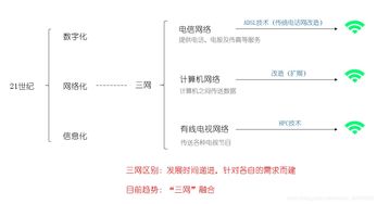 電腦基礎(chǔ)知識(shí)概論要幾個(gè)學(xué)時(shí)