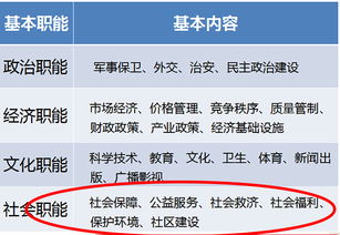 事業(yè)單位公共基礎(chǔ)知識(shí)考試時(shí)間多長(zhǎng)