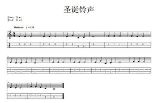 學尤克里里基礎知識
