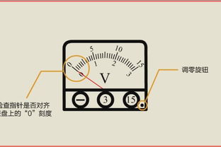 初級(jí)電工基礎(chǔ)知識(shí)題庫(kù),初級(jí)電工基礎(chǔ)知識(shí)教程全集,初級(jí)電工基礎(chǔ)知識(shí)教程