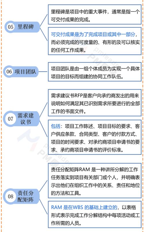 知識點,基礎(chǔ),管理