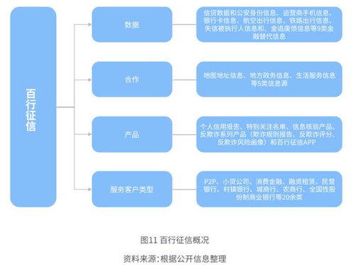 計(jì)算機(jī)基礎(chǔ)知識(shí)論文,音樂基礎(chǔ)知識(shí)論文,民航基礎(chǔ)知識(shí)論文