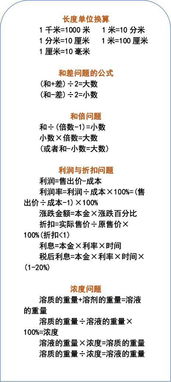作業(yè),基礎(chǔ)知識,輔導(dǎo),小學(xué)