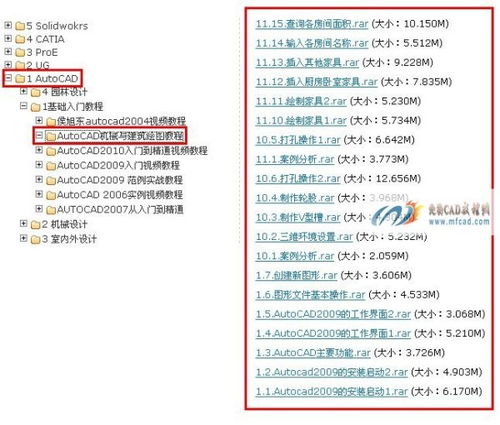建筑制圖基礎知識機考