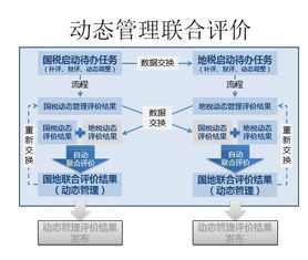 企業(yè)稅務(wù)基礎(chǔ)知識,稅收基礎(chǔ)知識試題及答案,稅收基礎(chǔ)知識重點