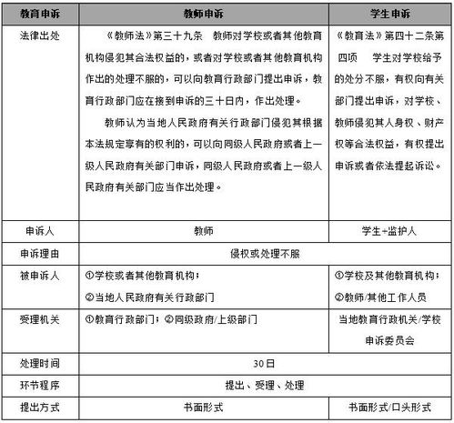 公共基礎(chǔ)知識法律培訓老師