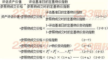 資產(chǎn)評估基礎知識點(diǎn)具體