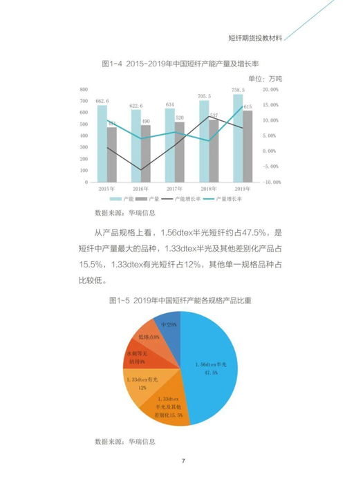 物流基礎知識中用重心法