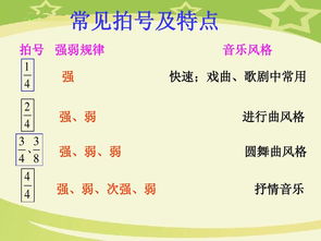 百度文庫音樂(lè )基礎知識ppt