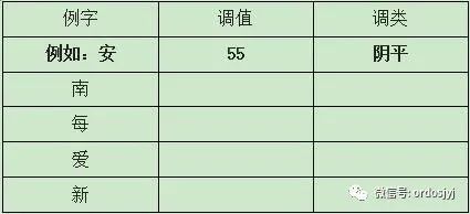 學(xué)語言文字基礎(chǔ)知識(shí)軟件