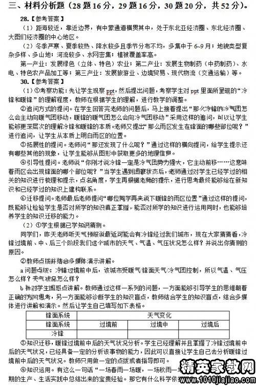 地理科學(xué)基礎(chǔ)知識中學(xué)地理