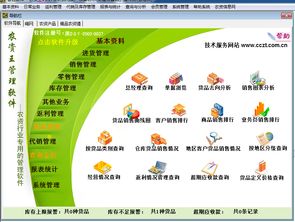 農資銷售行業(yè)基礎知識