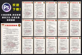 火鍋店,基礎(chǔ)知識,管理