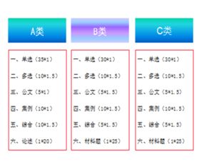 公共基礎(chǔ)知識如何上80